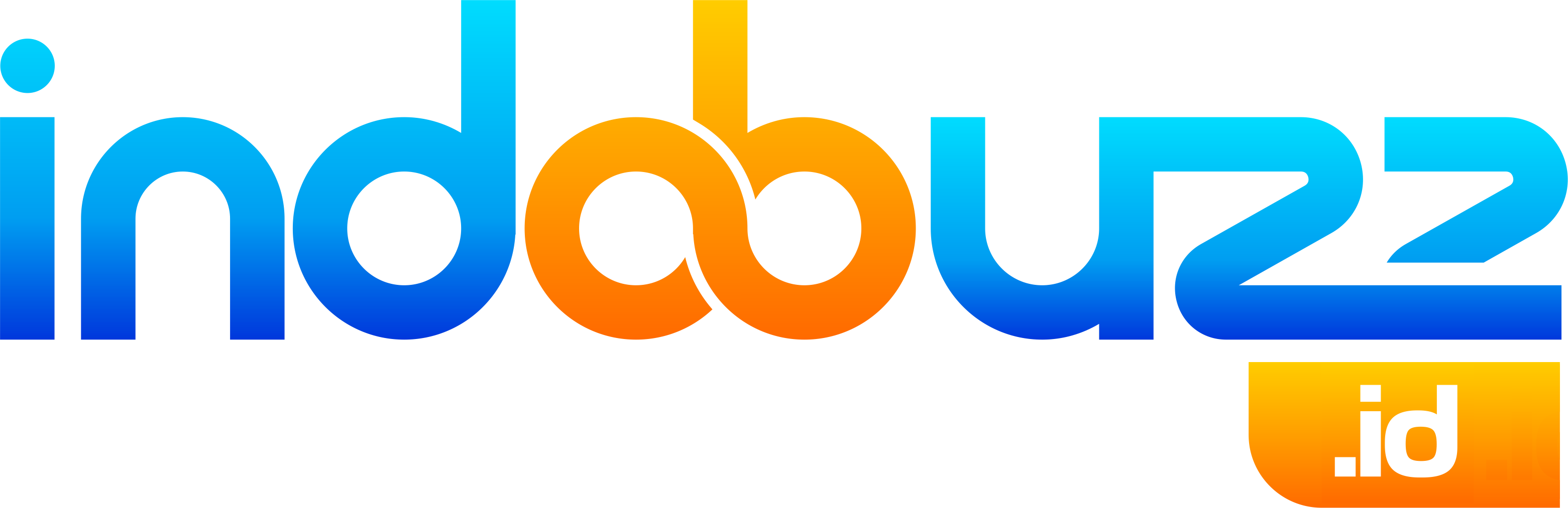 indobuzz
